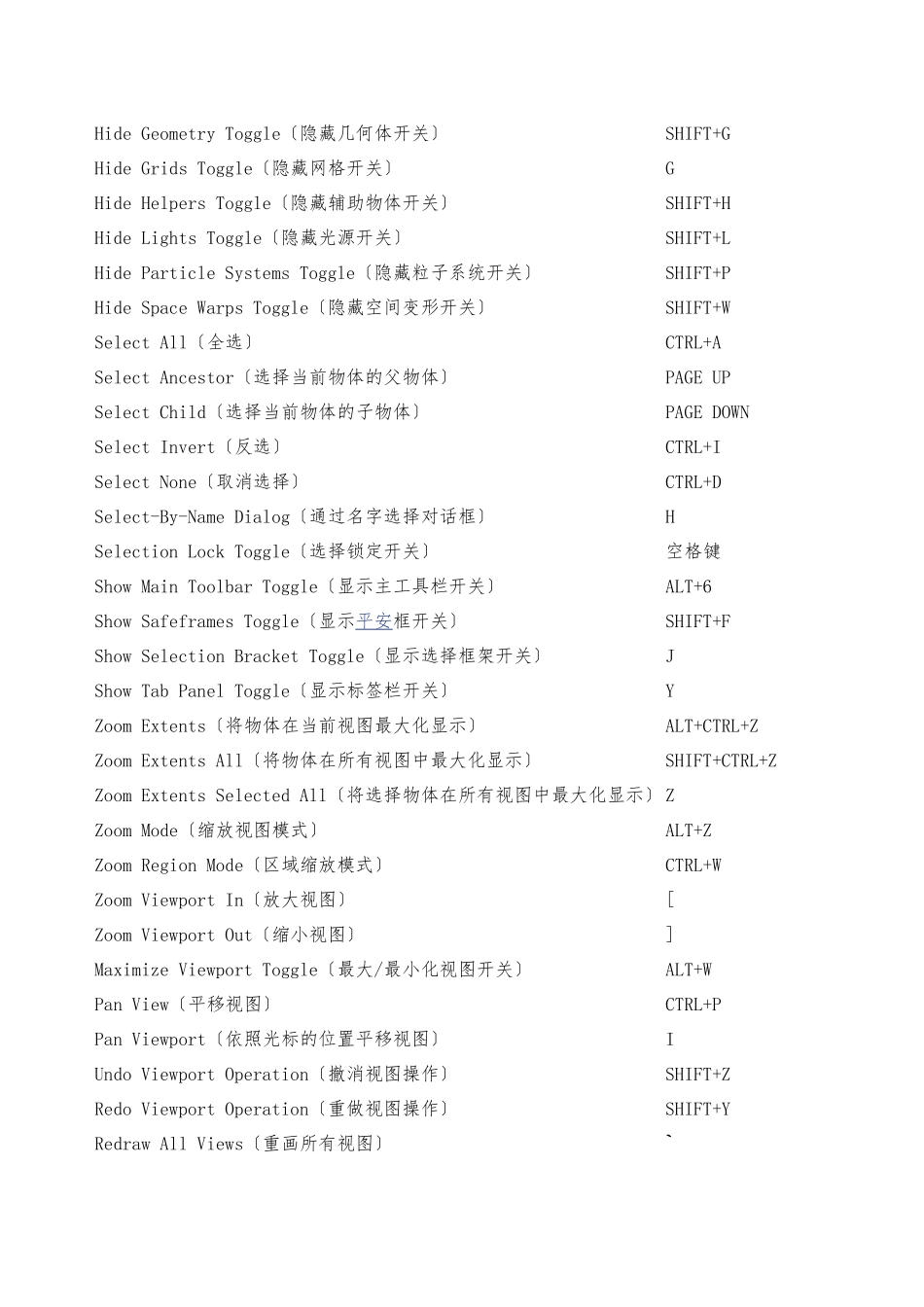 3dmax最全的快捷键命令大全_第3页