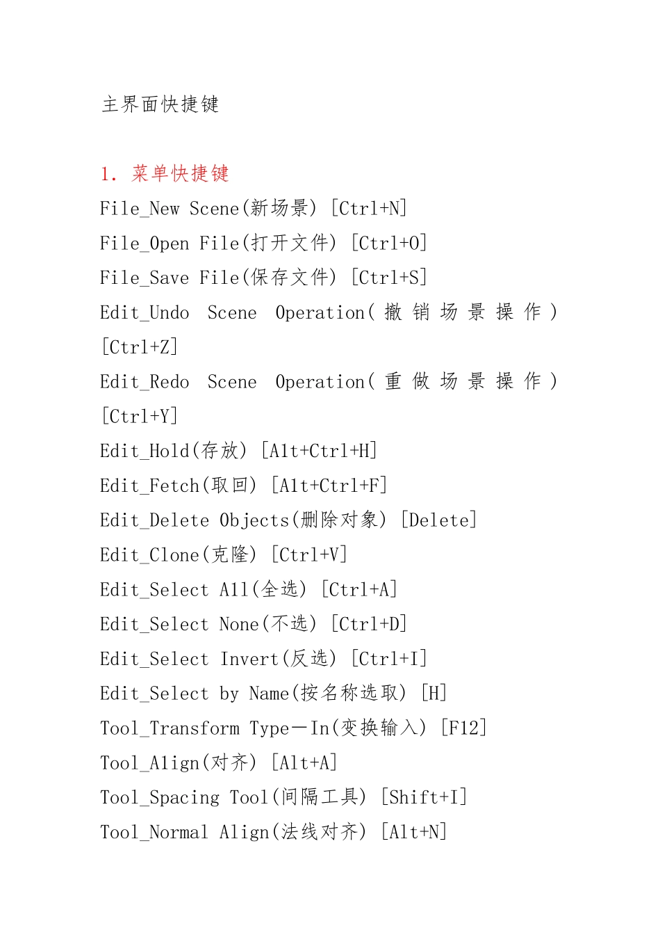 3dsmax快捷键全集-快速建模必备。_第1页
