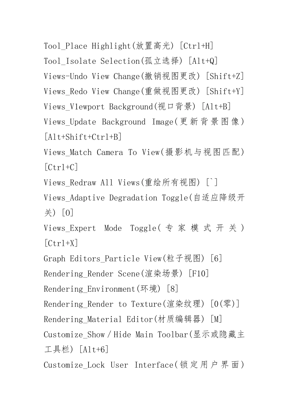 3dsmax快捷键全集-快速建模必备。_第2页