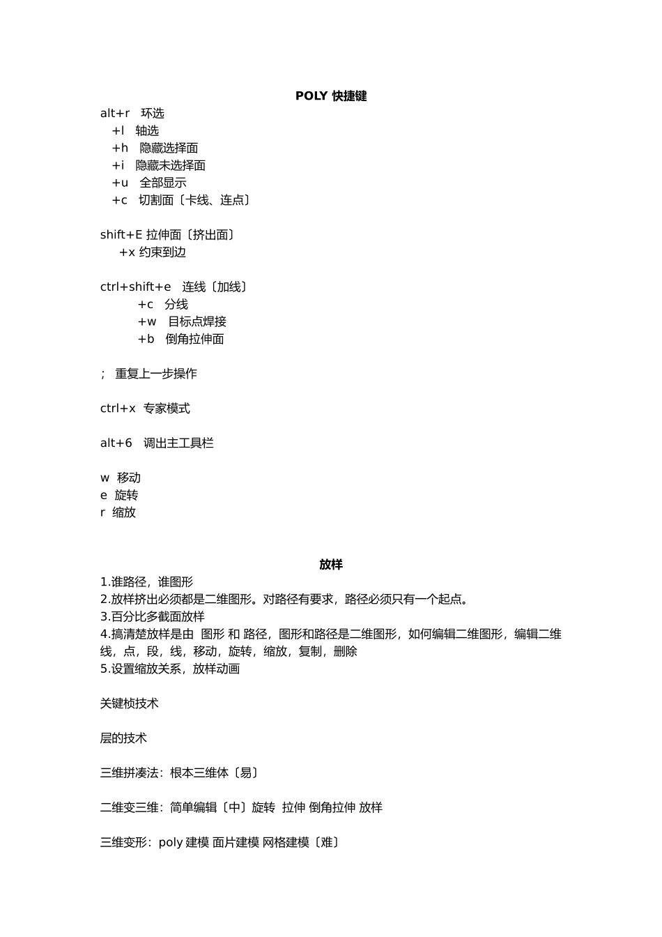 3DMax常用快捷键2024装修最实用_第1页
