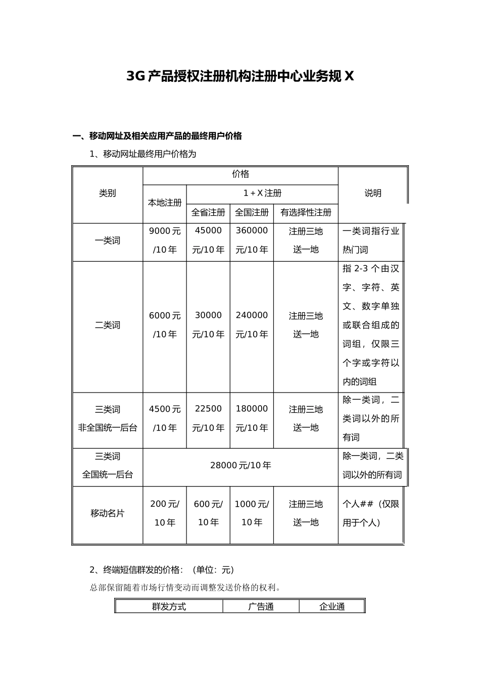 3G产品授权注册机构注册中心业务规范_第1页