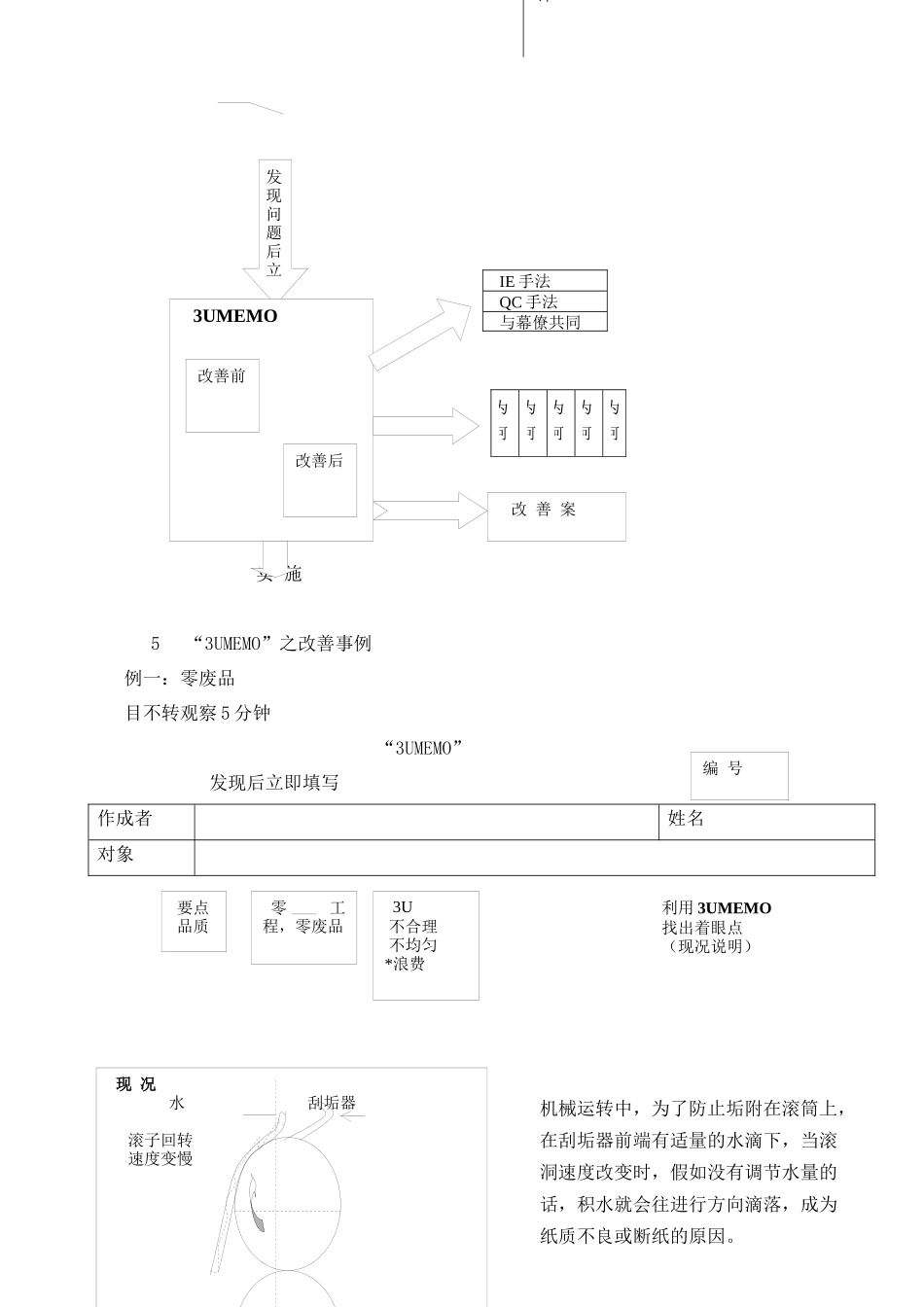 3umemo的运用知识讲座_第3页