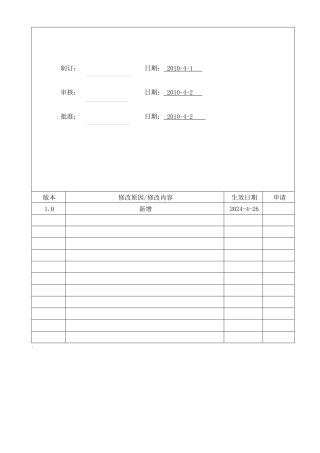 3WI-C-003 SMT全自动印刷机操作规程和管理办法