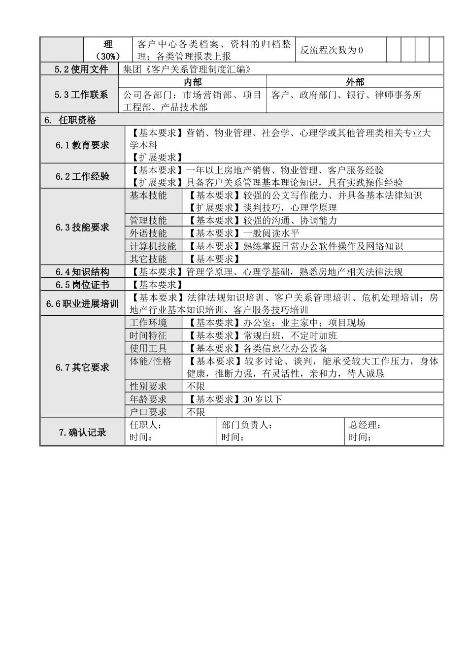 3客户服务专员岗位说明书_第2页