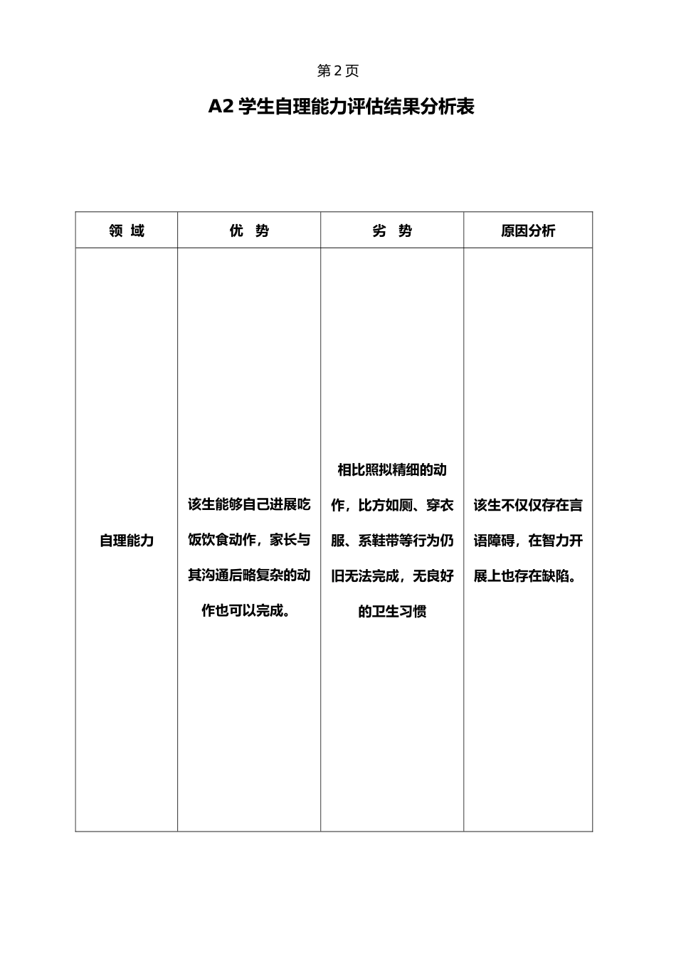 3送教上门学生评估资料全_第2页