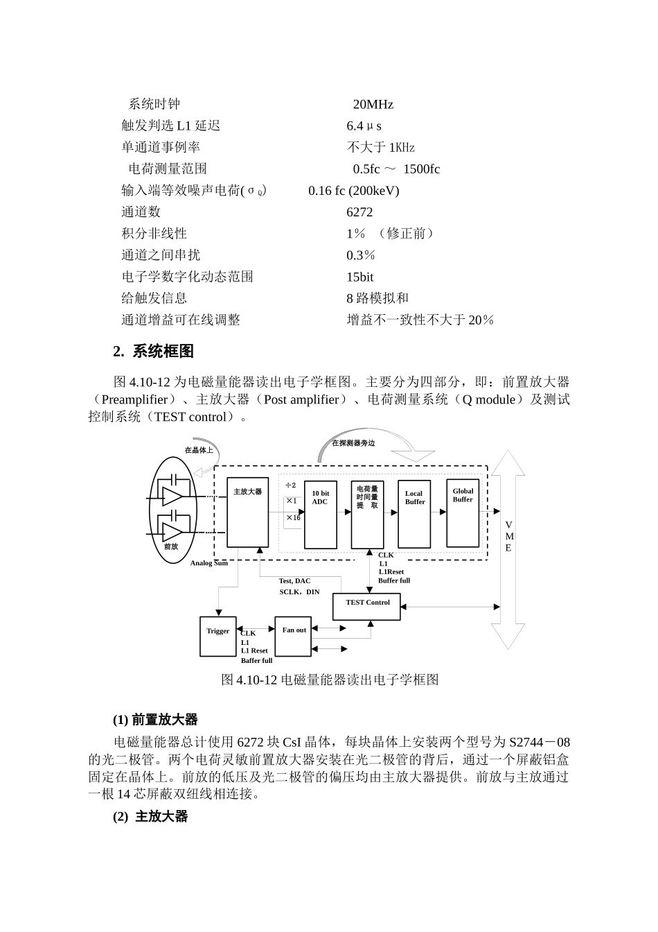4102电磁量能器读出电子学-BESCollabor_第2页