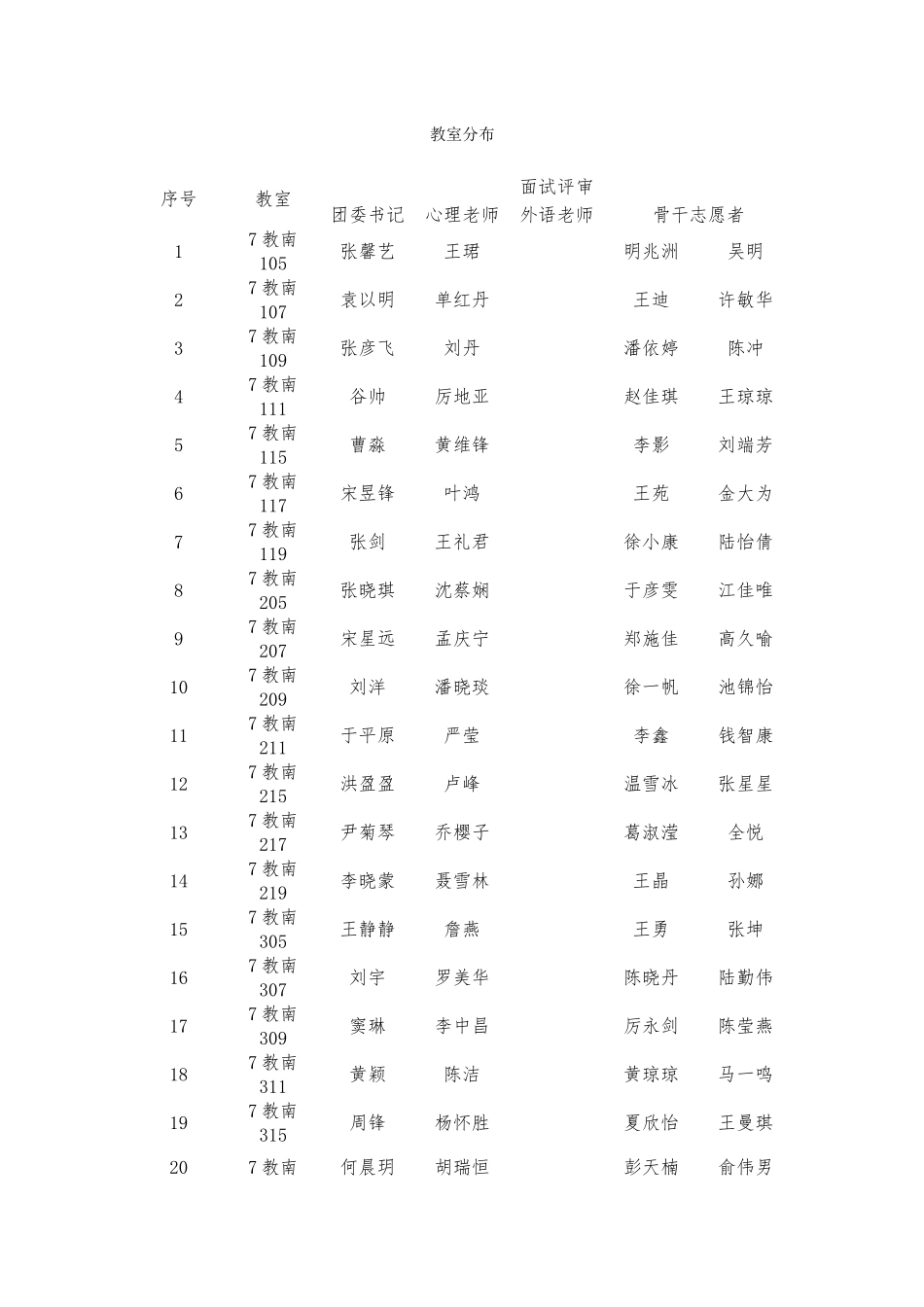 42024年G20杭州峰会志愿服务工作普通志愿者第一轮选拔教室分布_第1页