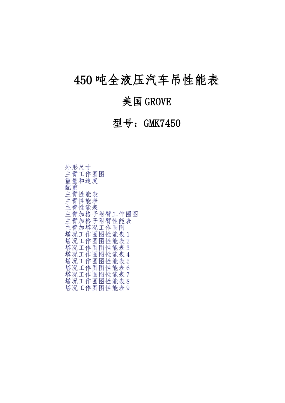 450吨全液压汽车吊性能表_第1页