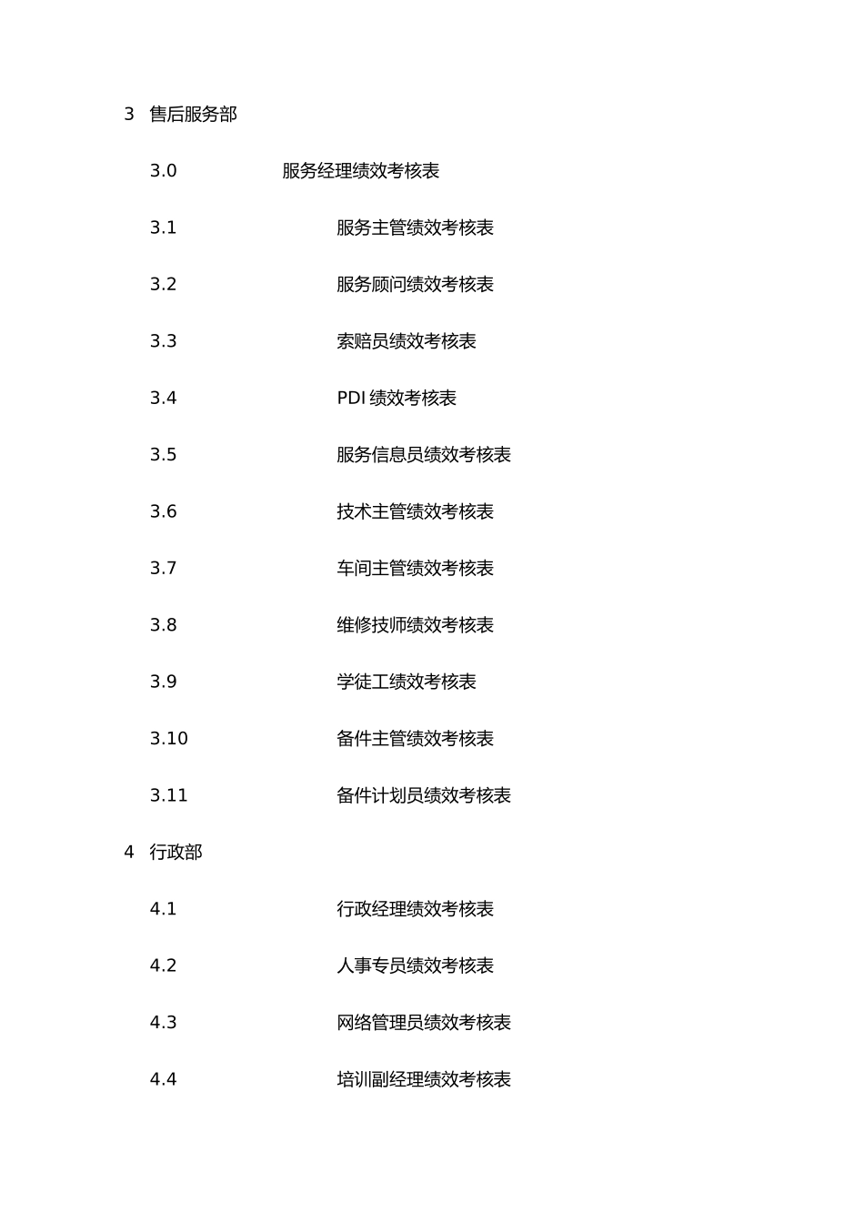4S店各岗位员工绩效考核表_第3页