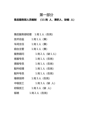 4s店售后服务部岗位职责与工作流程图