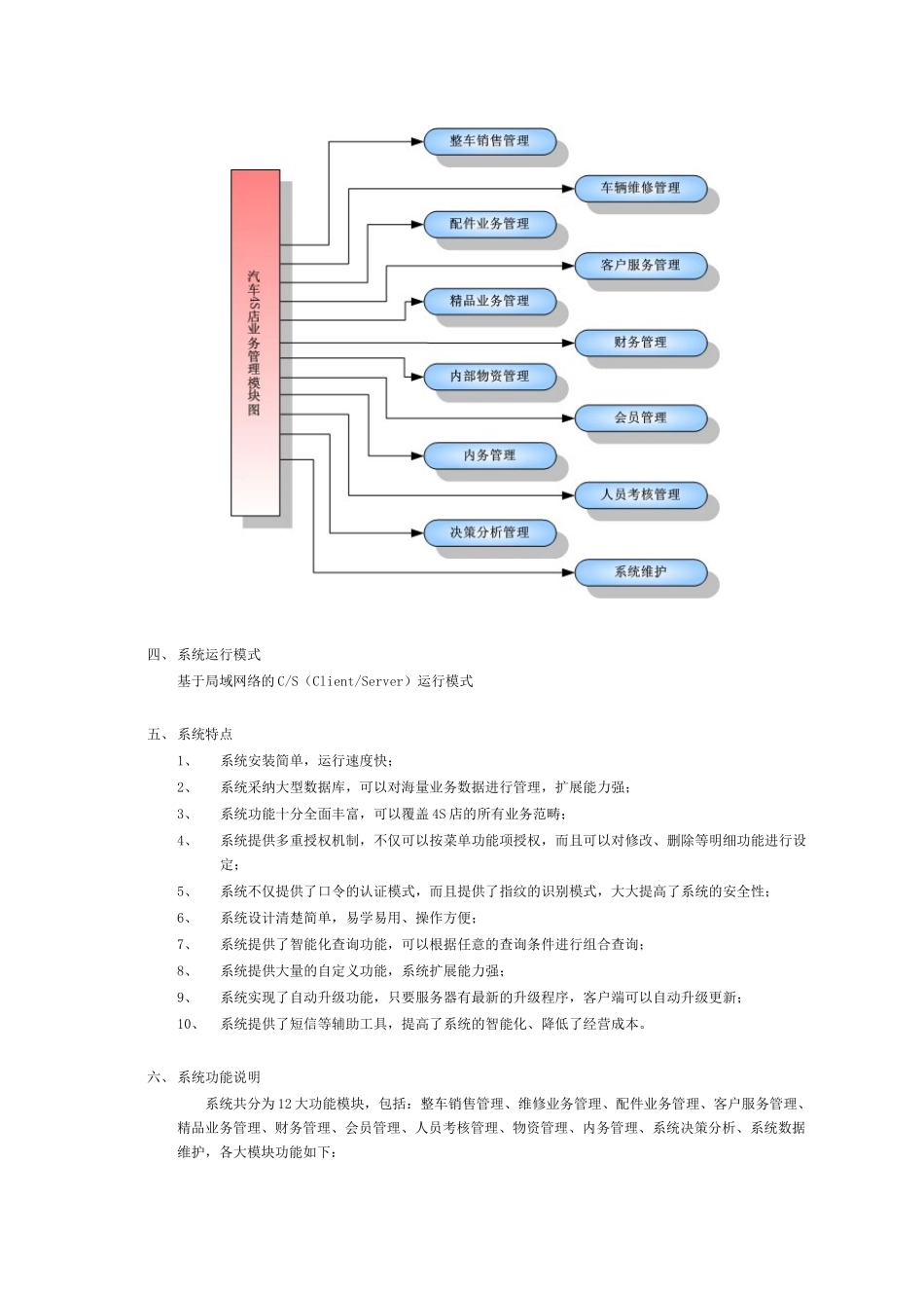 4S汽车销售系统_第2页