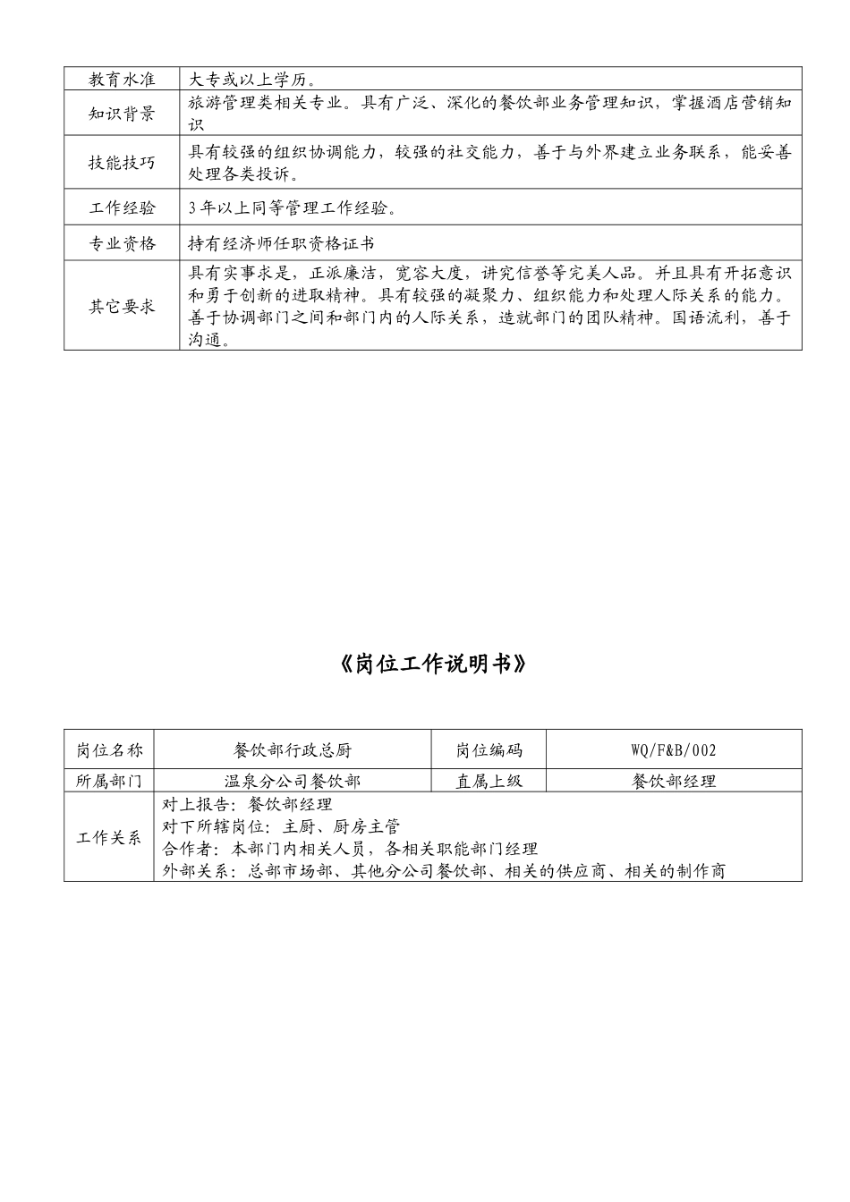 4、餐饮部岗位工作说明书_第2页