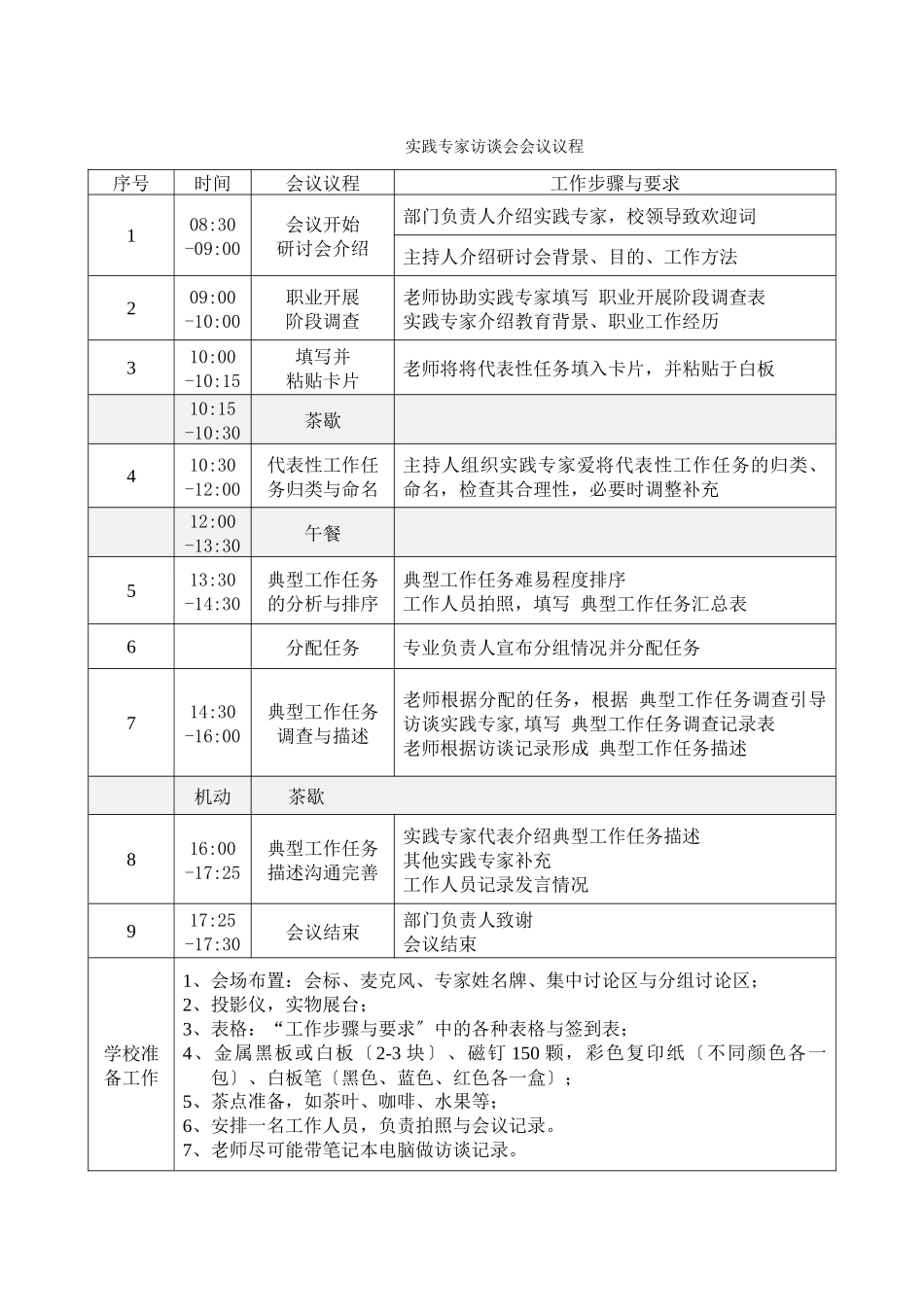 4实践专家访谈会会议议程_第1页