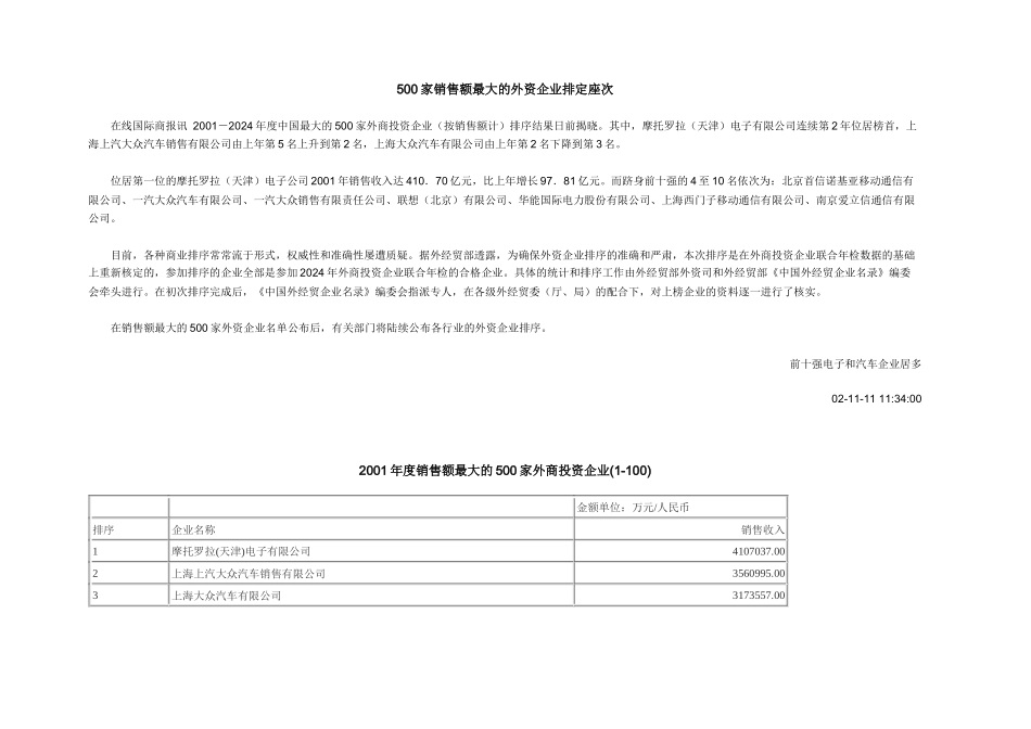 500家销售额最大的外资企业排定座次_第1页