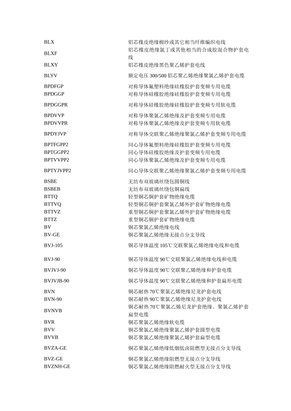 5000种常见的电缆型号_第3页