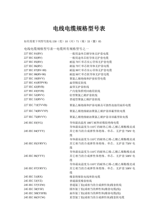 5000种常见的电缆型号