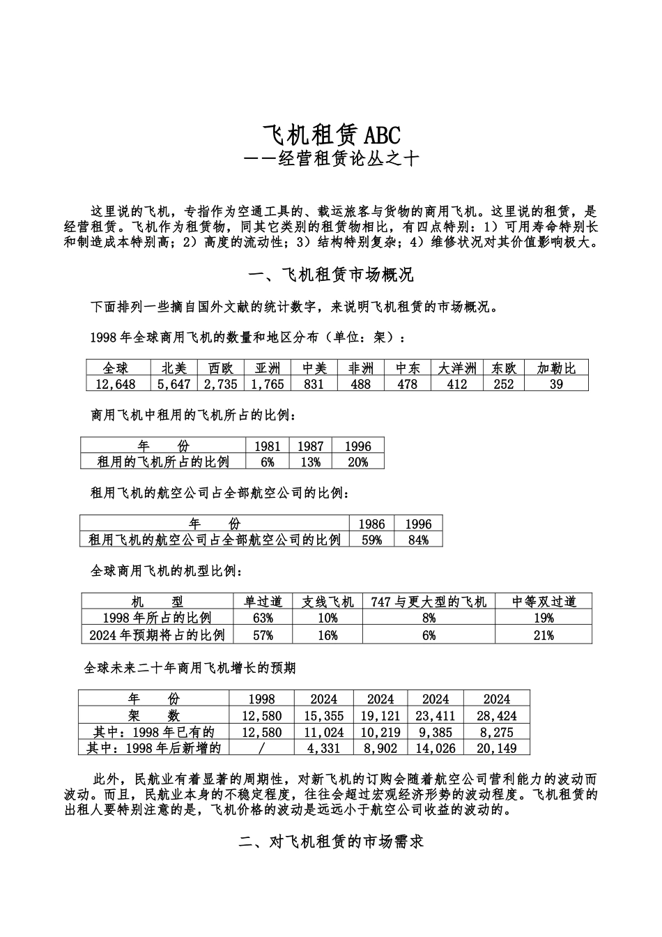 51.经营租赁论丛之十——飞机租赁ABC_第1页