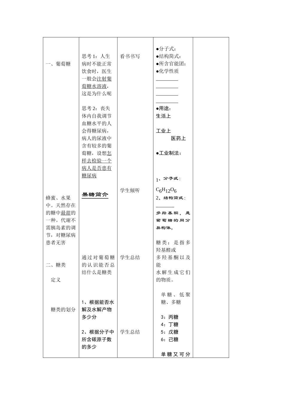 51《糖类油脂》教案4_第2页