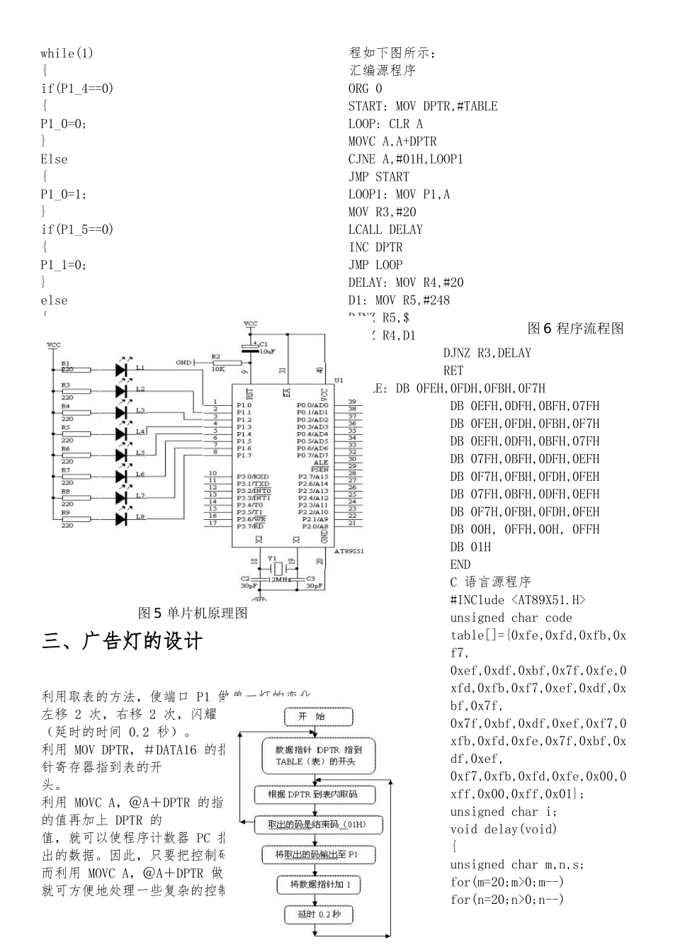 51单片机汇编语言与C语言经典实例_第3页
