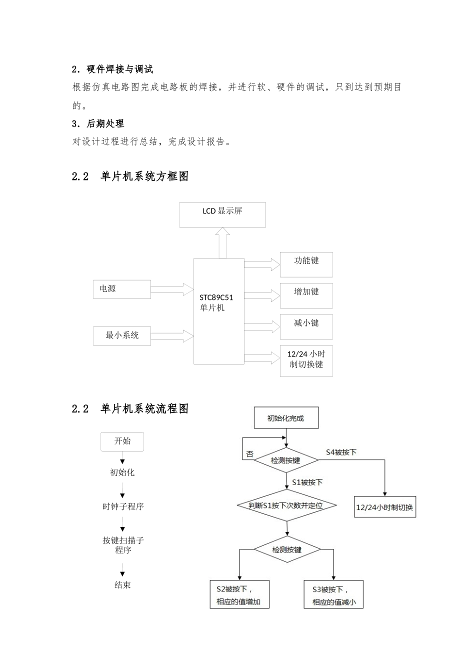 51单片机电子时钟课程设计报告_第3页