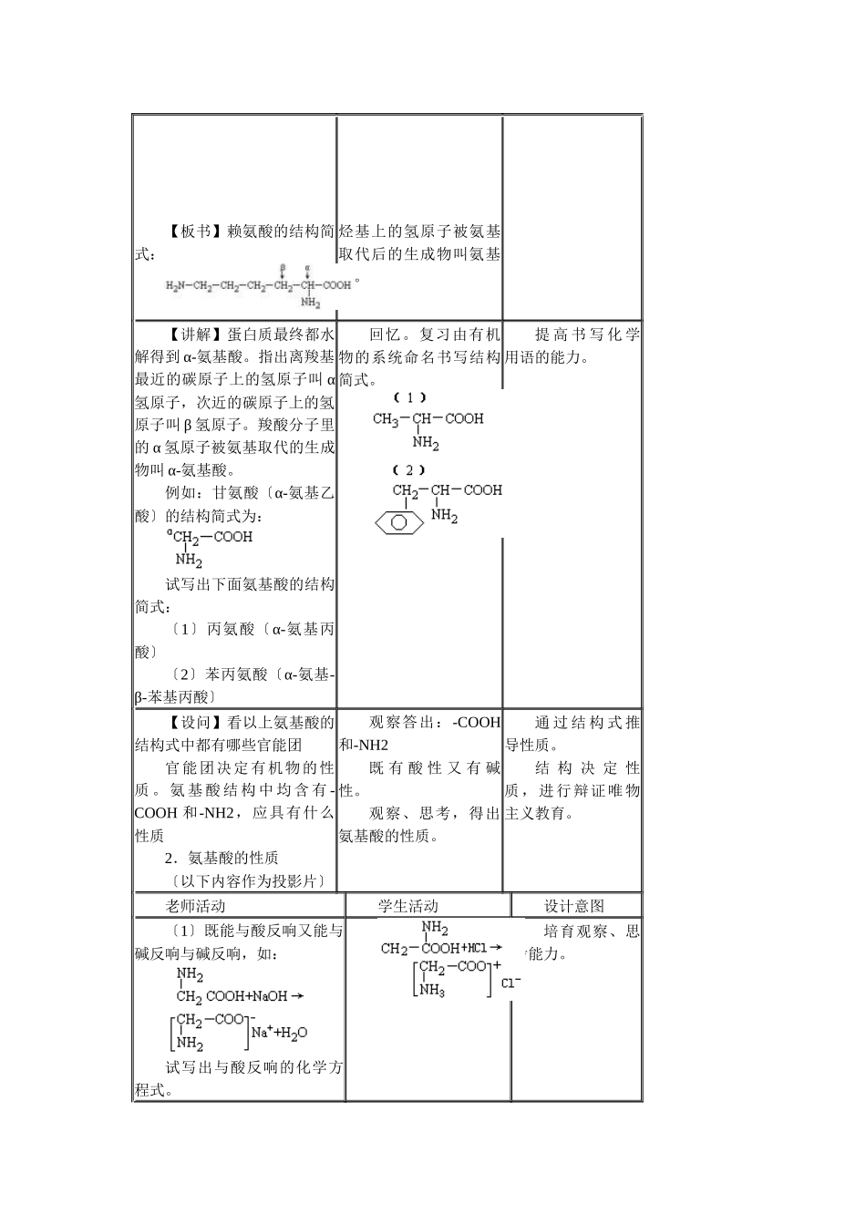 52《氨基酸蛋白质核酸-蛋白质》教案1_第2页