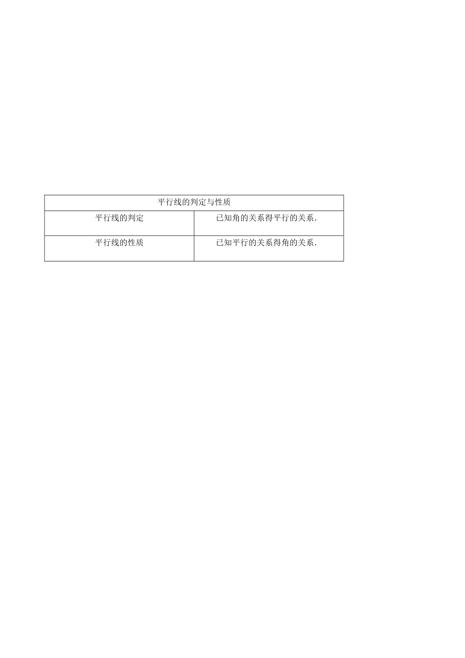 531-第2课时-平行线的性质和判定及其综合运用_第2页