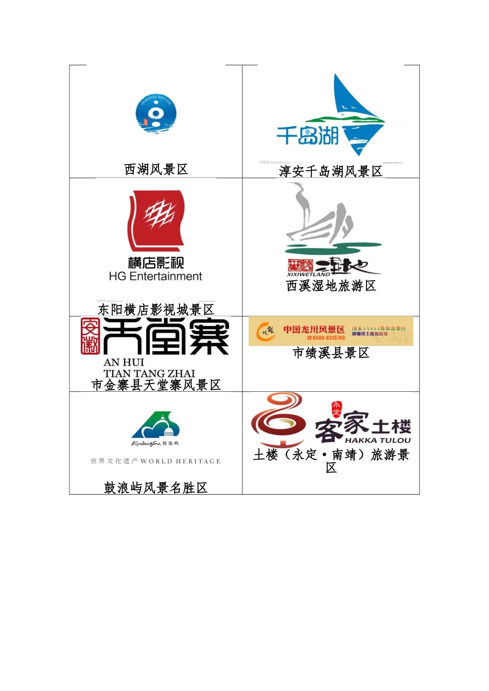 5A4A级旅游景区标志概览_第2页