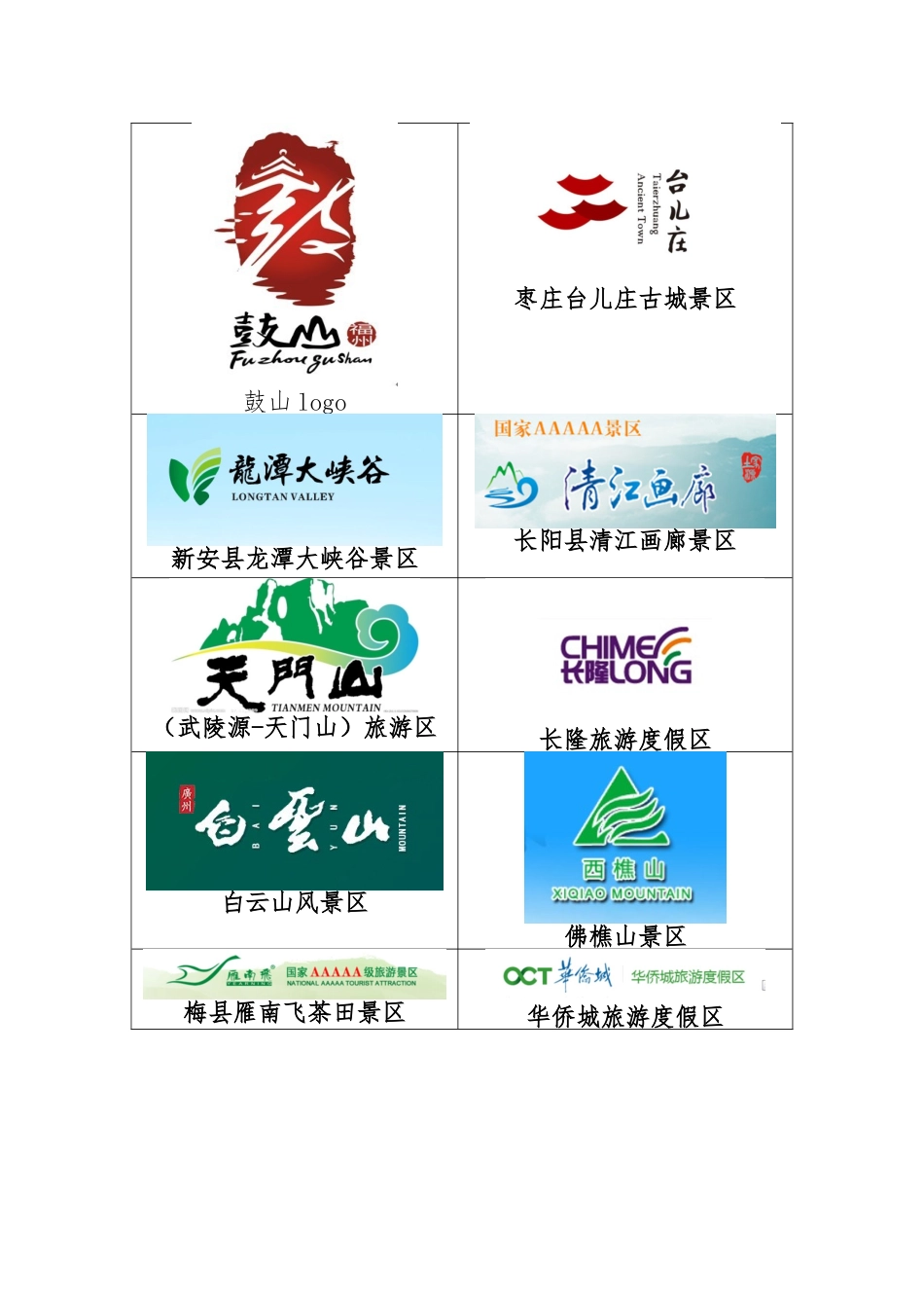 5A4A级旅游景区标志概览_第3页