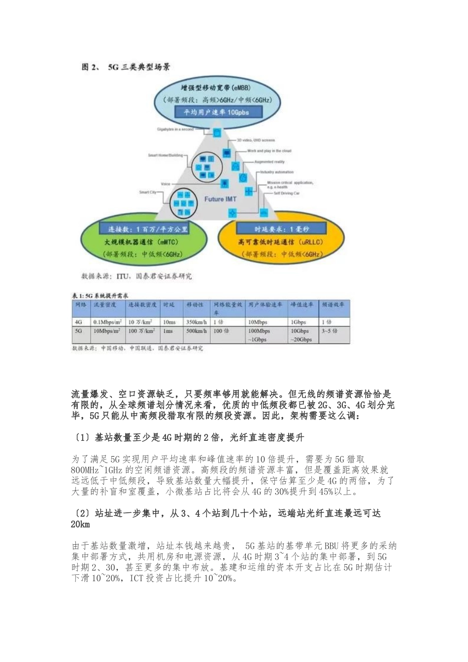 5G带动光纤光缆千亿市场空间_第3页