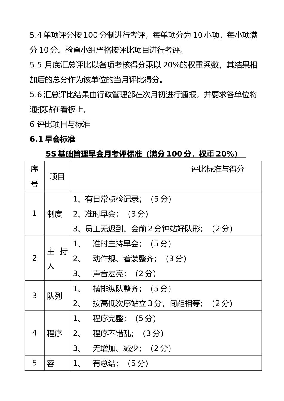 5S基础管理考评制度_第3页