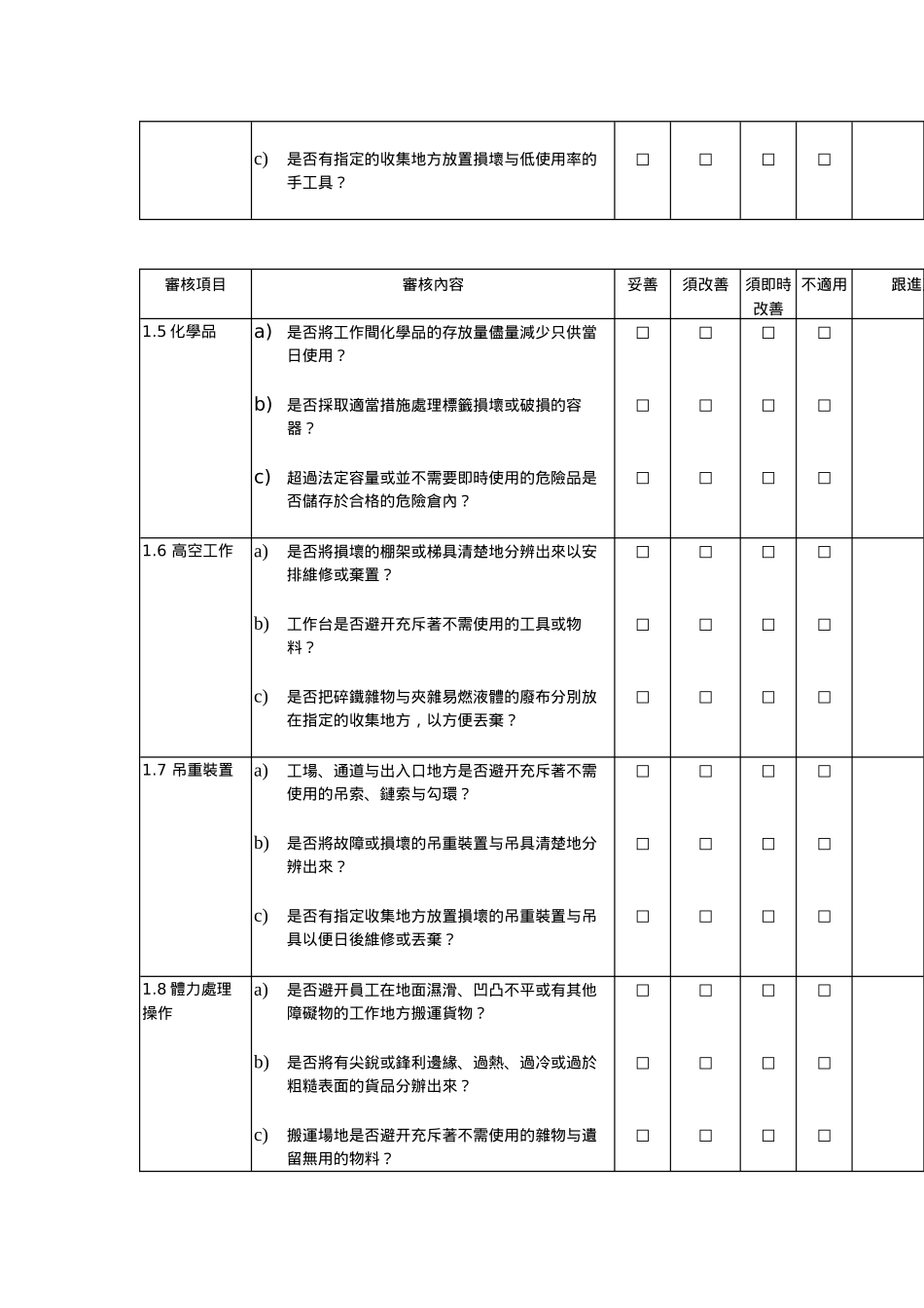 5S审核清单大全_第2页