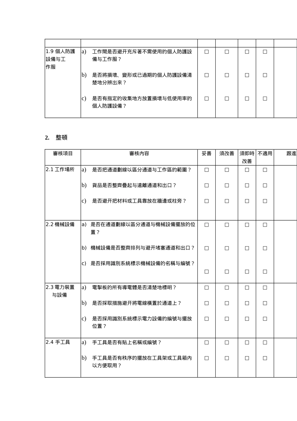 5S审核清单大全_第3页