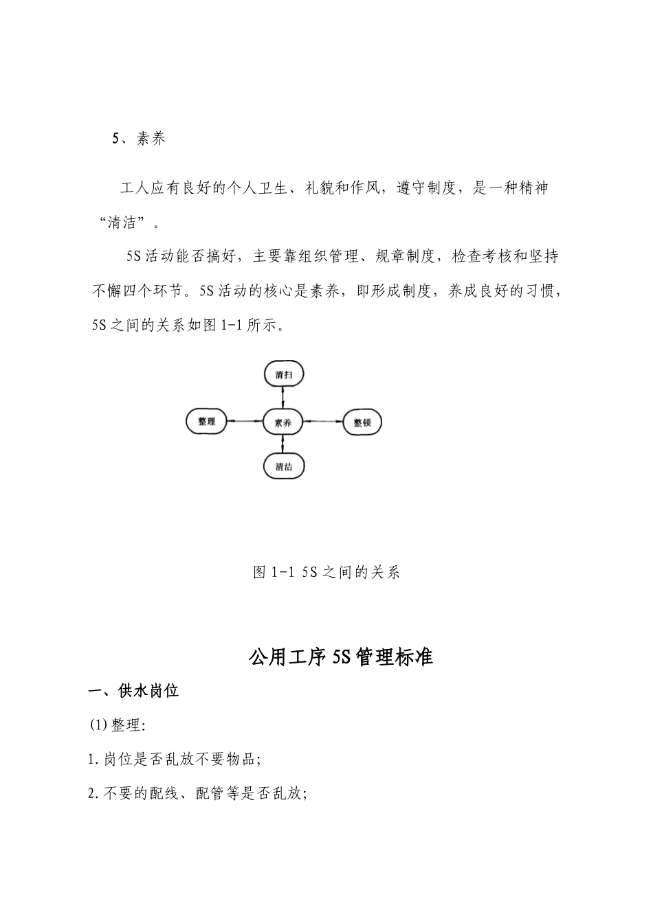 5S现场管理实施办法_第3页