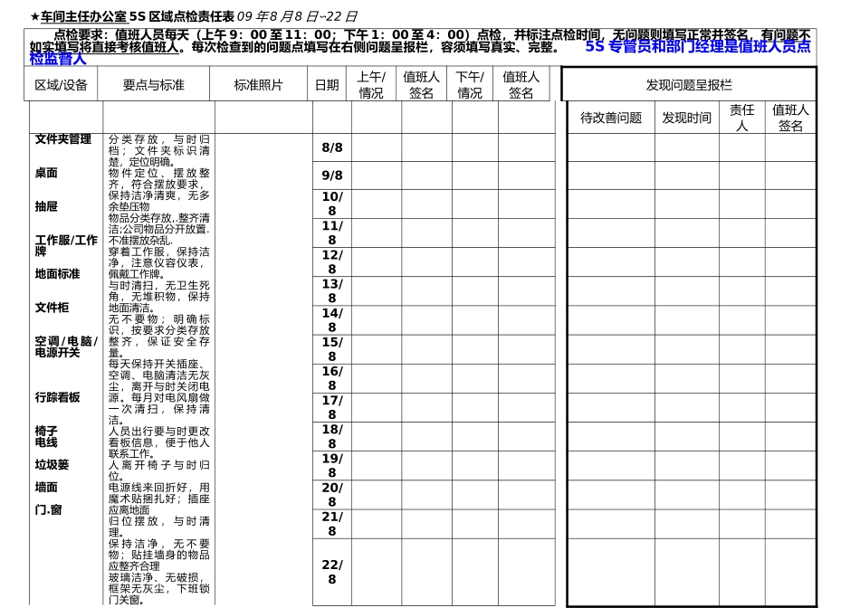 5S管理与5S评分标准_第3页