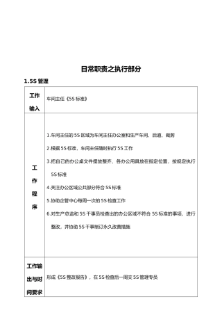 5S管理与5S评分标准