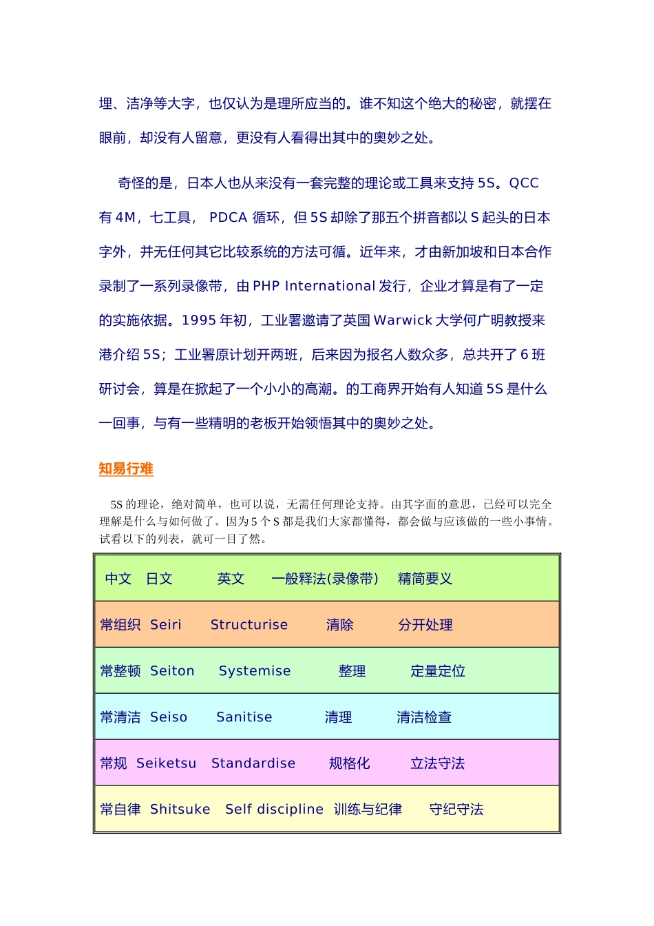 5S管理概念与推行_第2页