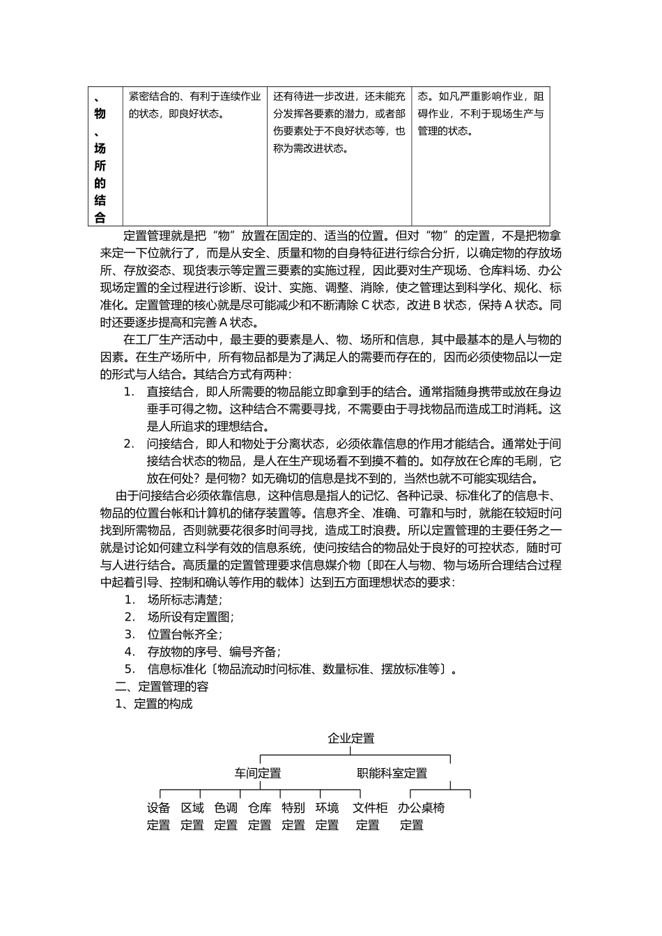 5S管理系列讲义之定置管理_第2页