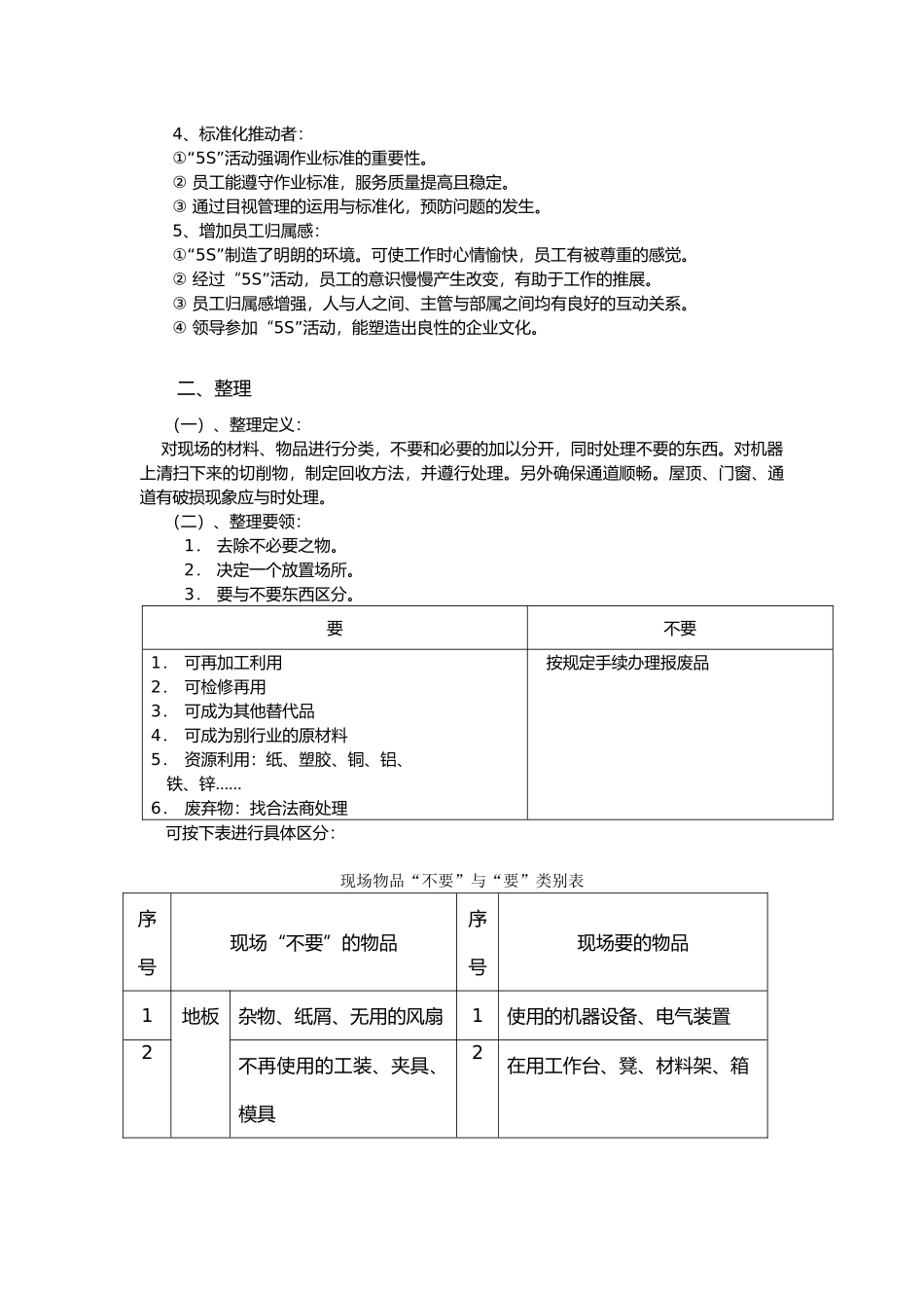 5S管理系列讲义课程_第3页