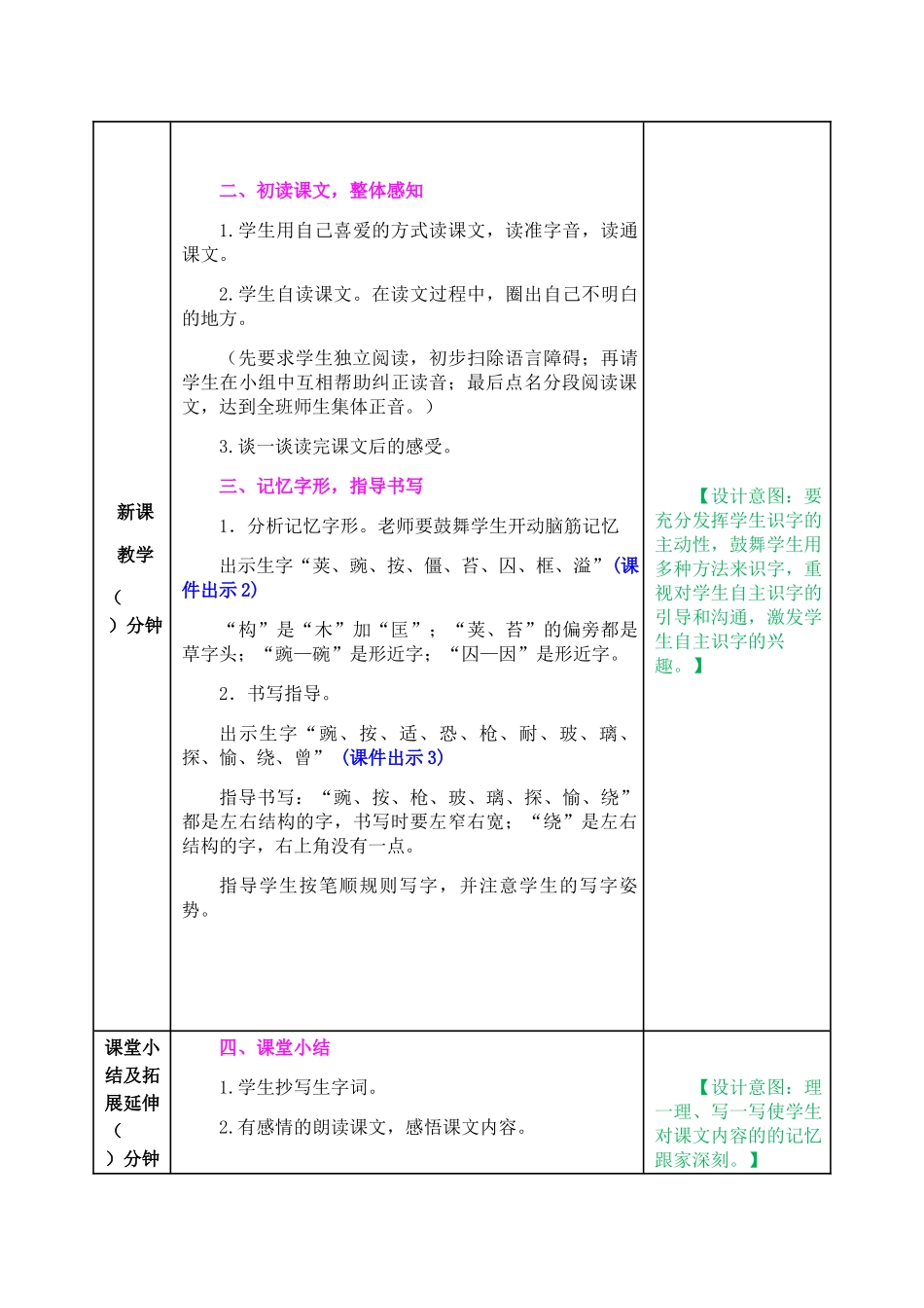 5一个豆荚里的五粒豆_第2页