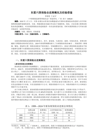 5东盟六国保险业发展概况及经验借鉴