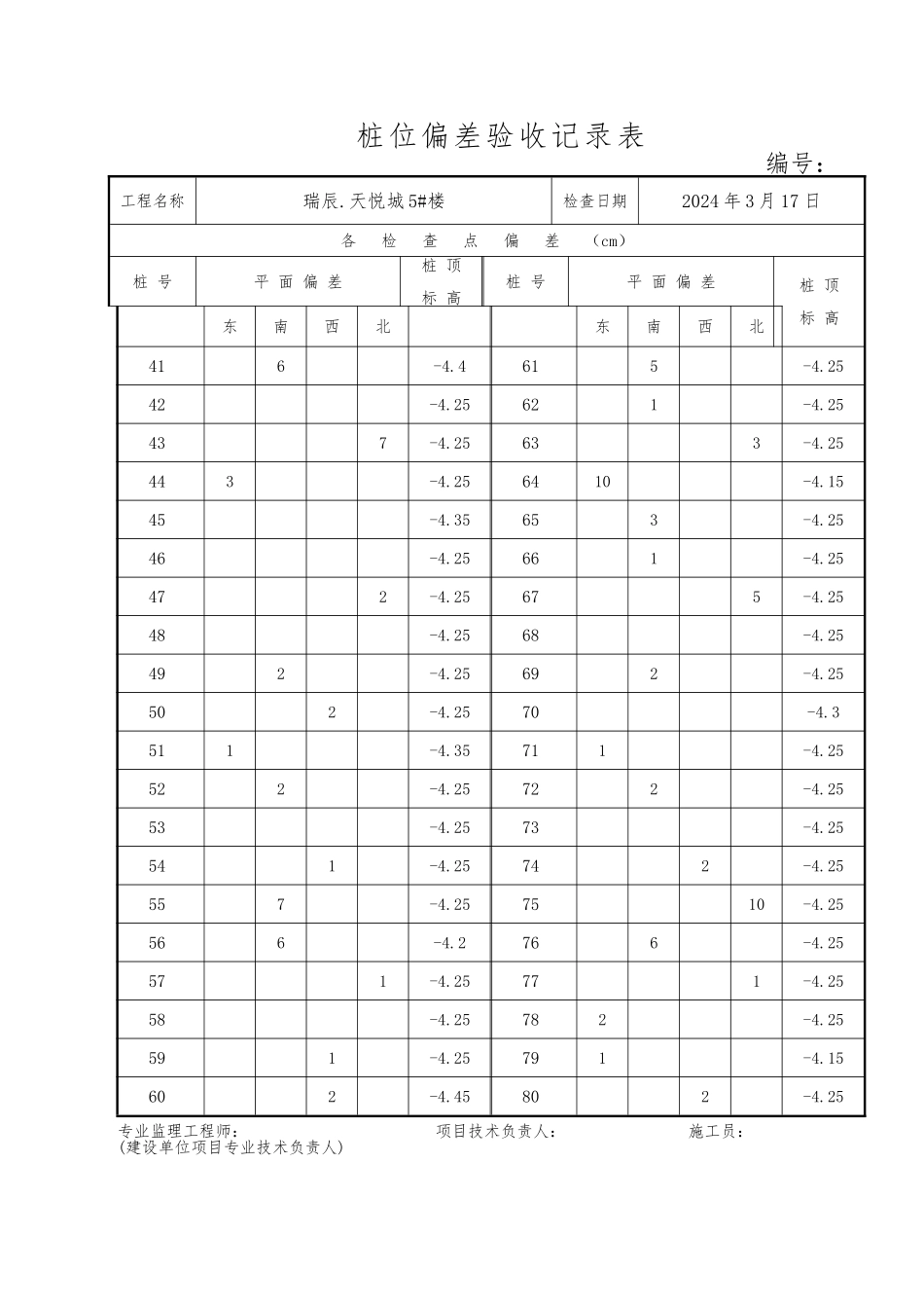 5桩位偏差验收记录表_第2页