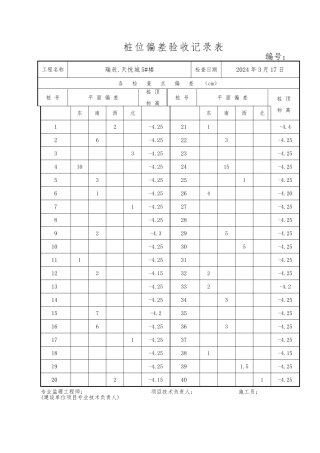 5桩位偏差验收记录表