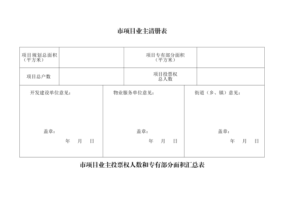 5申请成立业主委员会过程中所需要申请书、表格等_第3页