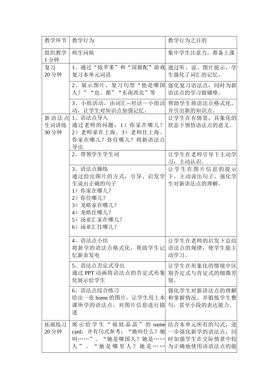 5班-167-李蔚-第二课step3你住哪儿我住那儿_第2页