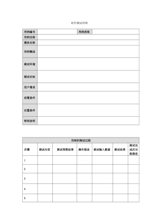 6.1.1软件测试用例模板