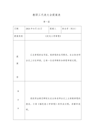 6.教职工代表大会提案表