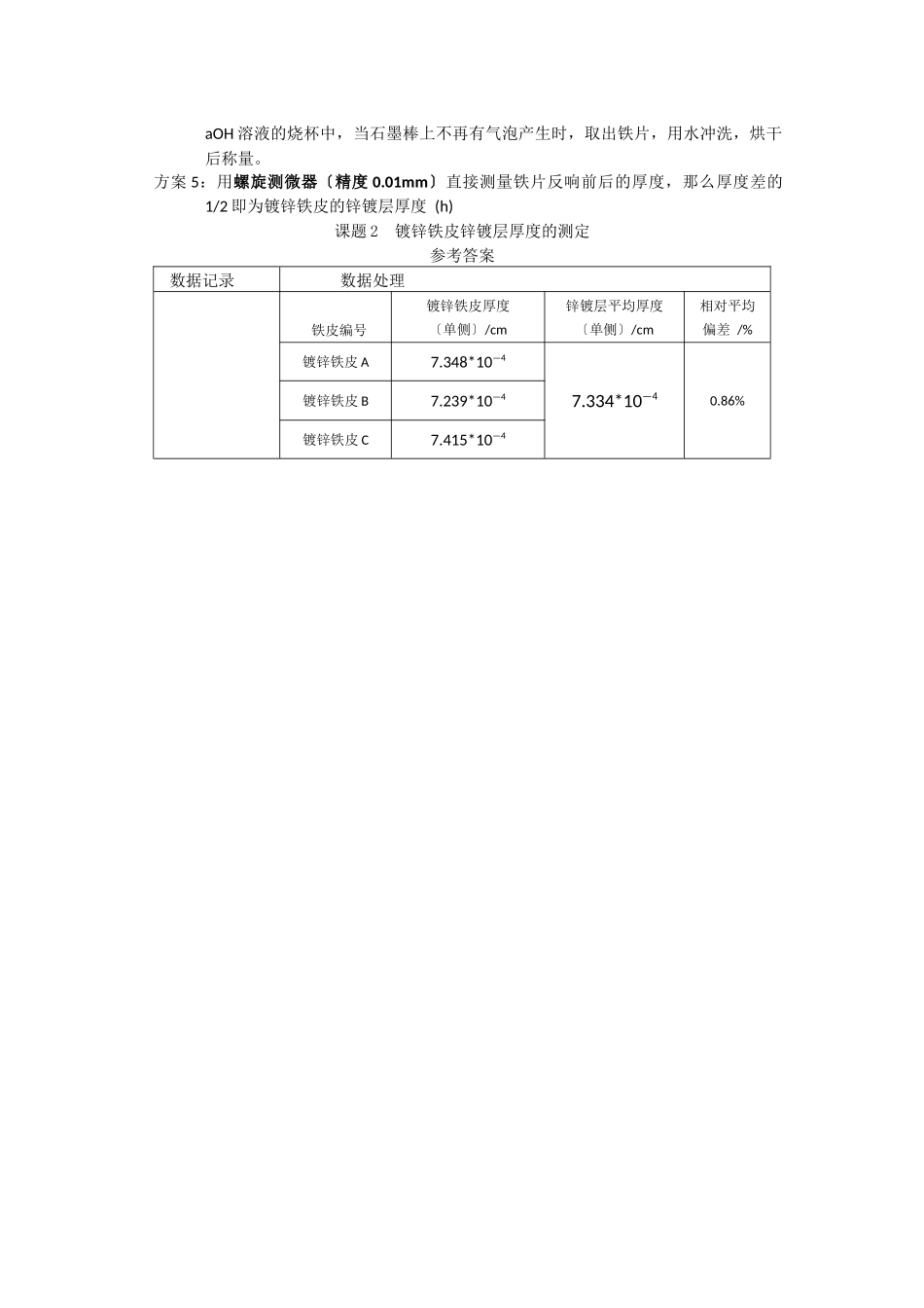 62《镀锌铁皮锌镀层厚度的测定》同步练习1_第2页