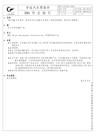 66--退货作业指导书