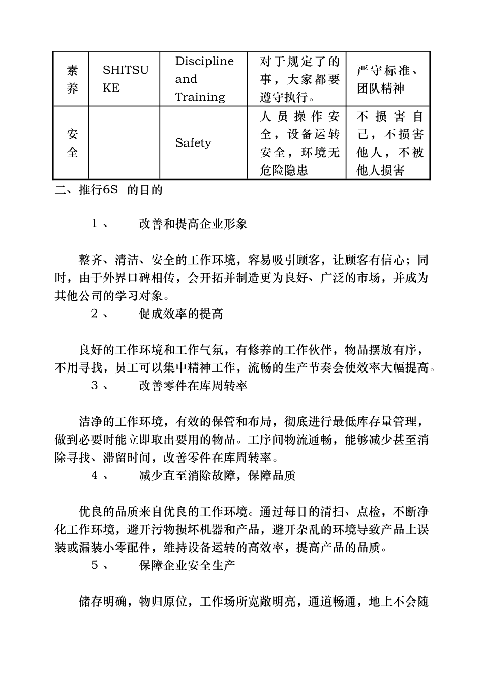 6S推行手册正式版_第3页