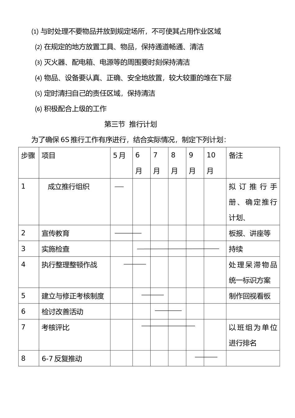 6S推行实务手册范本_第3页